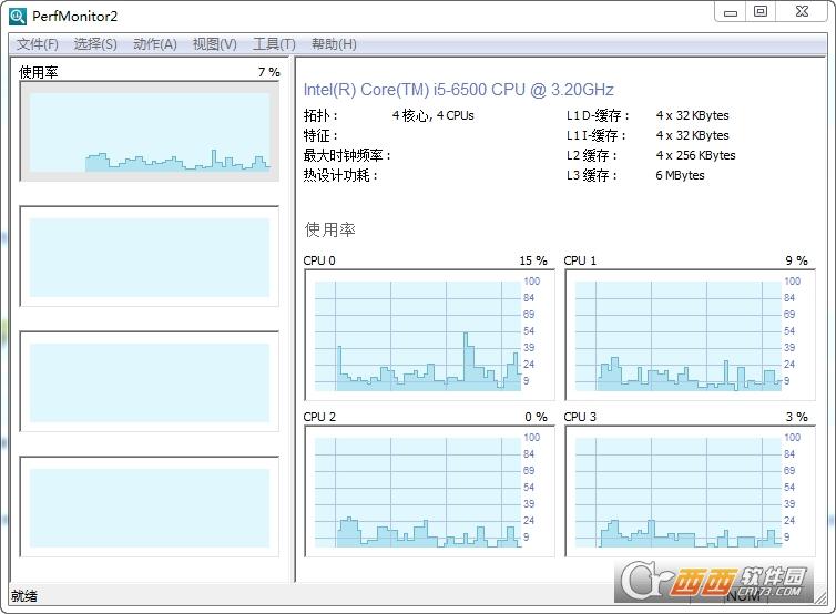 CPUID,PerfMonitor.